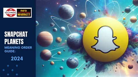 Snapchat Planets: Order, Meaning, and Complete Guide [2024] » Snapchat ...